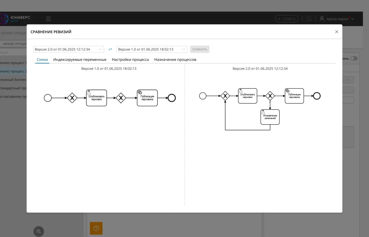 Экран сравнения ревизий
