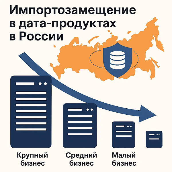 Гибридные модели и переходные сценарии