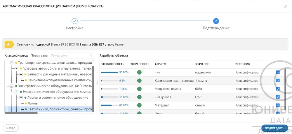 Классификация в Юниверс MDM